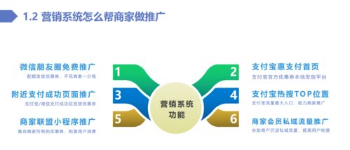 綠信資訊 地推智慧數字化經營如何應對商家不接受票務代理服務？