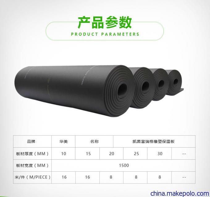B2級華美橡塑保溫材料 兼具高效與安全的綠色保溫選擇